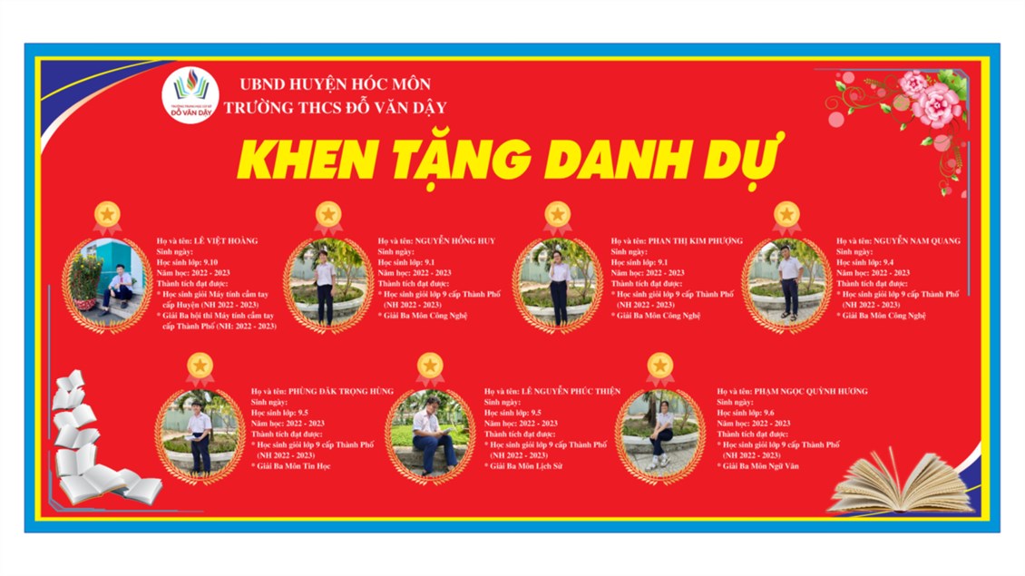 Ảnh đại diện